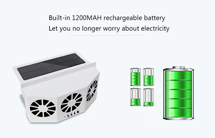 The New Solar Car Cooling Artifact [air circulation exhaust fan] | Stornfield
