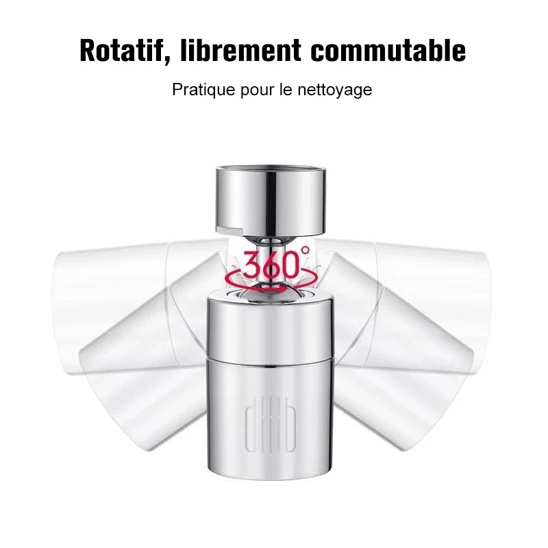 Rotating Spray Nozzle | Stornfield
