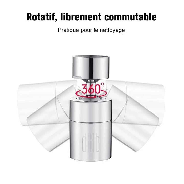 Rotating Spray Nozzle | Stornfield