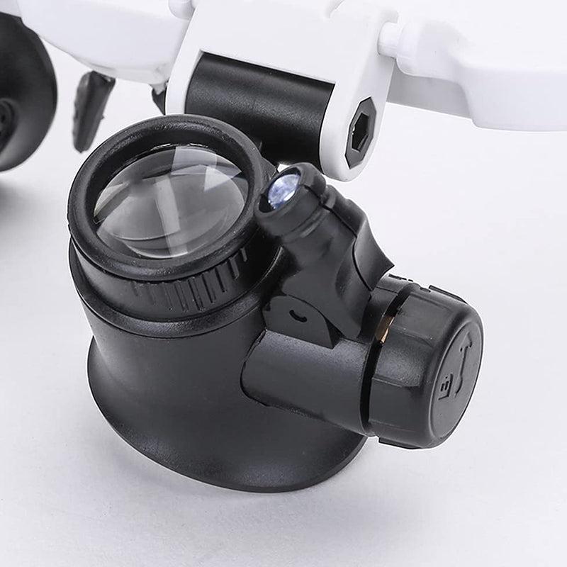Stornfield | Magnifying glasses with LED lamps for double eyes