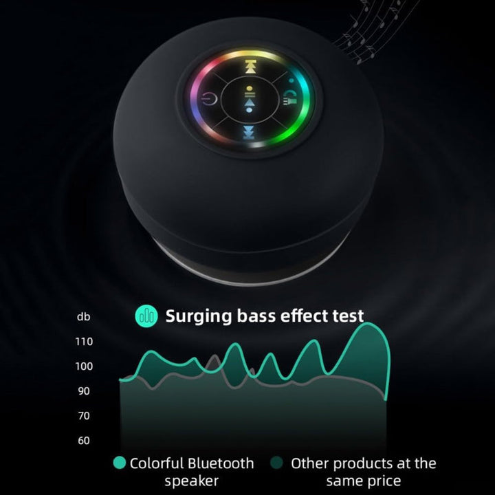 Mini Bluetooth Shower Speaker With LED Light | Stornfield
