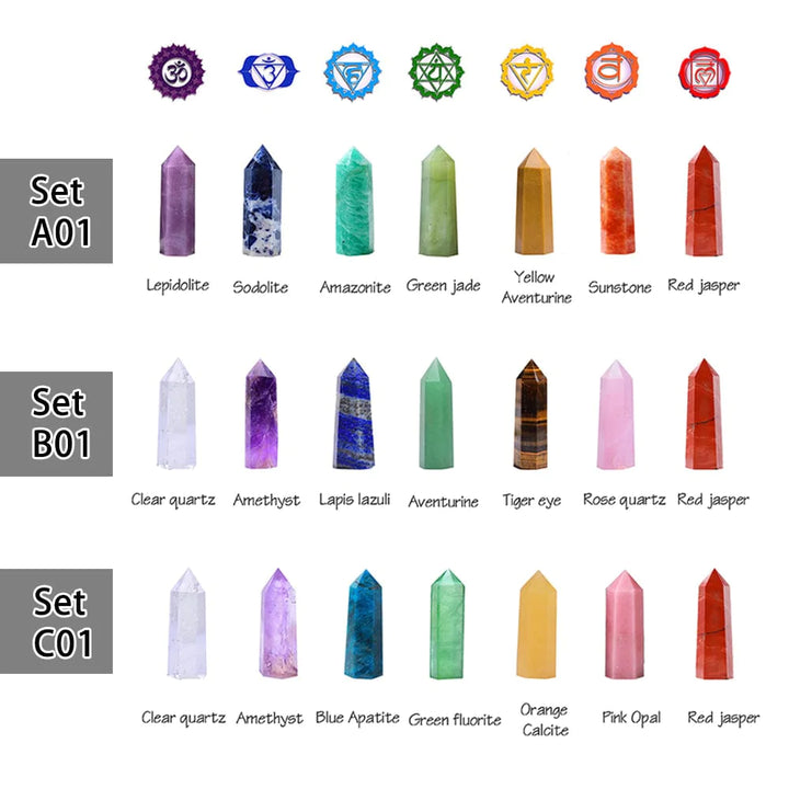 7 Chakra Stones Set Gift Stornfield