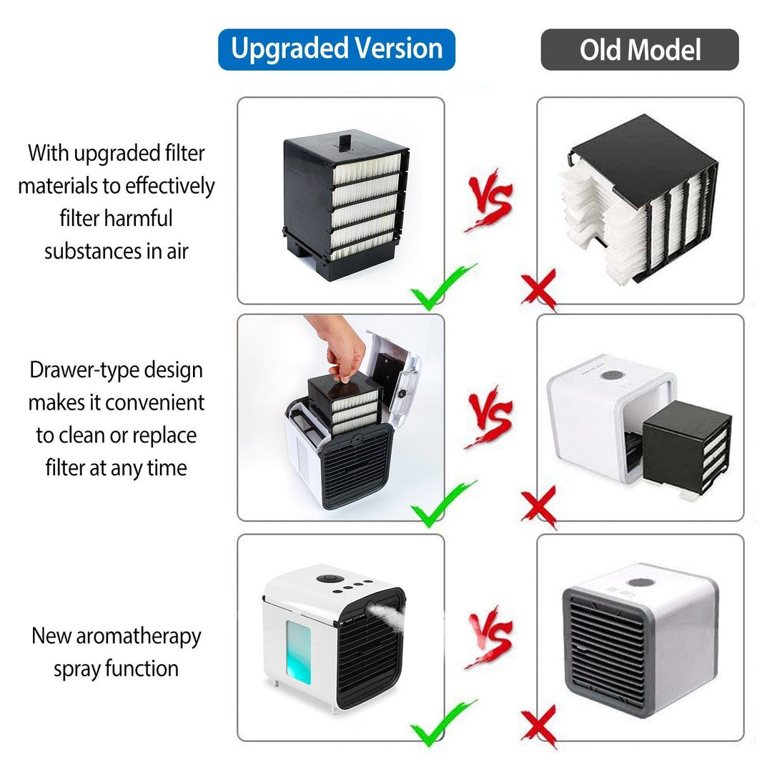 Stornfield | Ventilateur refroidisseur portable mini climatiseur switchable 7 couleurs