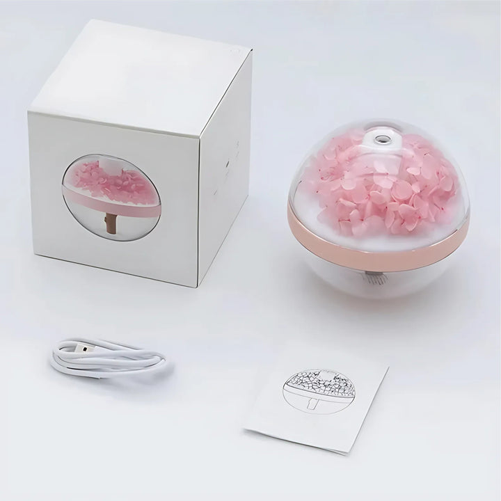 SereniGlow | Essential Oil Diffuser Humidifier – Ultrasonic Cool Mist – USB Rechargeable – LED Night Light for Bedroom & Nursery Stornfield