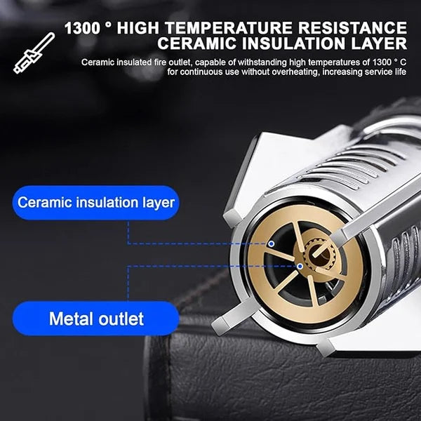Windproof lighter with torch for self-defense | Stornfield