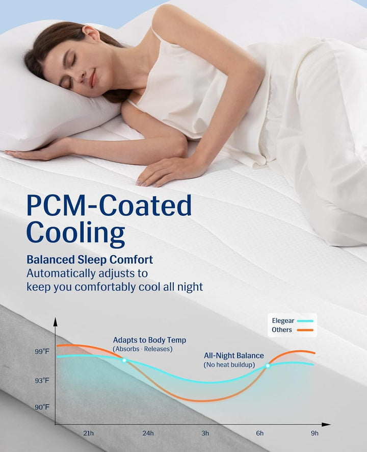 Cooling Mattress Pad King, Upgraded  3.0 + PCM Cooling Washable Mattress Protector for Hot Sleepers, White | Stornfield