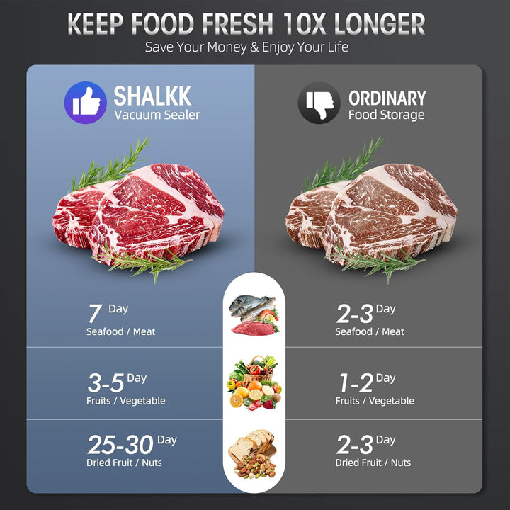 Stornfield | 8-in-1 Vacuum Sealer with Integrated Cutter