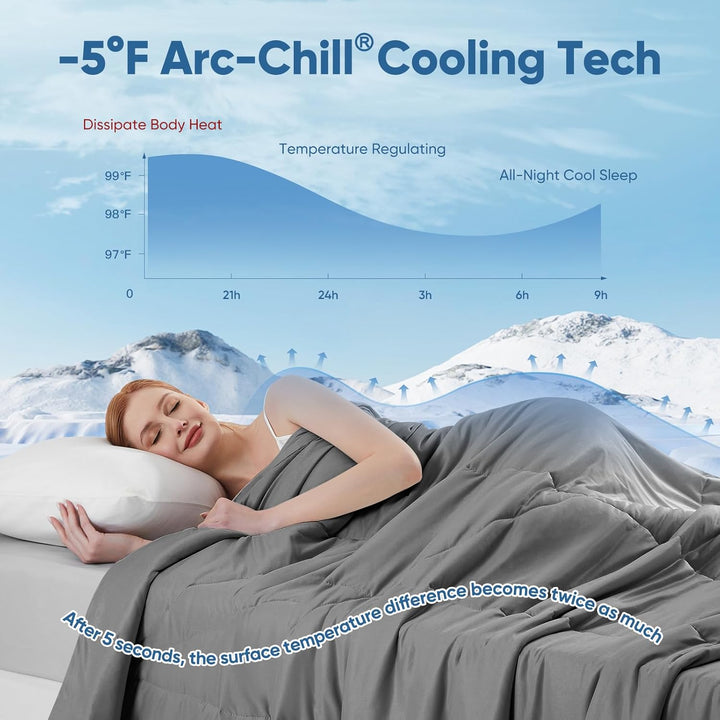 Revolutionary Cloudy 3D Cooling Comforter  Extreme Q Max 0.5 | Stornfield