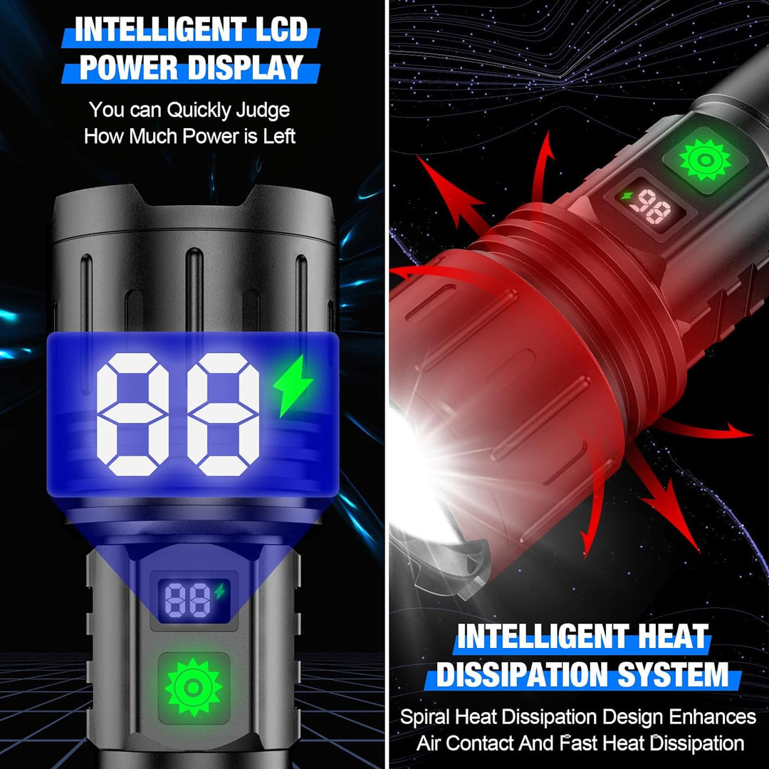 Brightest flashlight in the world – 100,000 lumens | Stornfield