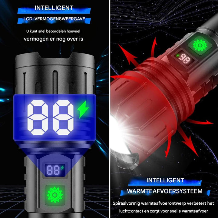 UltraStrong Night Vision Flashlight Pro – Rechargeable aluminum lamp | Stornfield