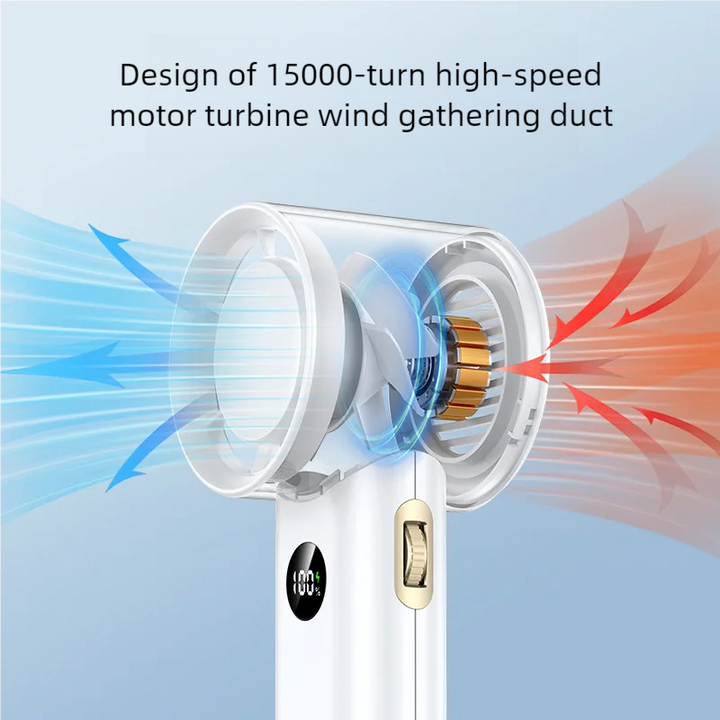 3600mAh USB Rechargeable Handheld Fan with LED Lamp | Stornfield