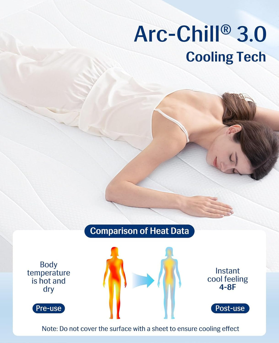 Cooling Mattress Pad King, Upgraded  3.0 + PCM Cooling Washable Mattress Protector for Hot Sleepers, White | Stornfield