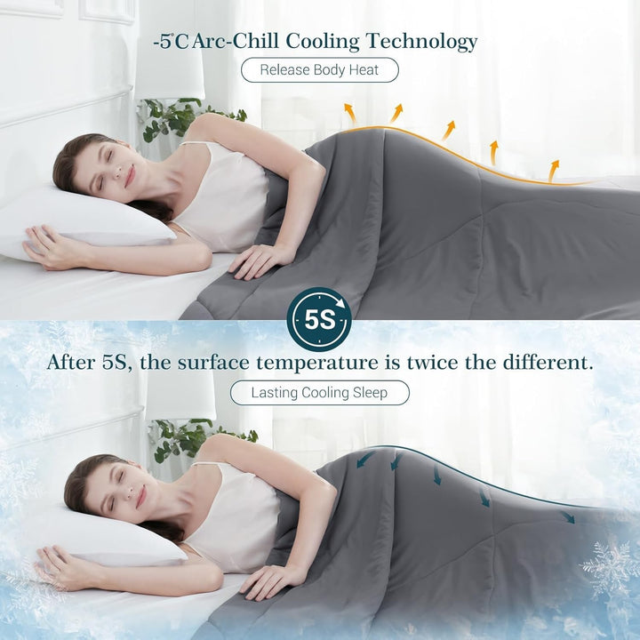 Ultra Soft Cloudy 3D Cooling Comforter  Extreme Q Max 0.5-Gray | Stornfield