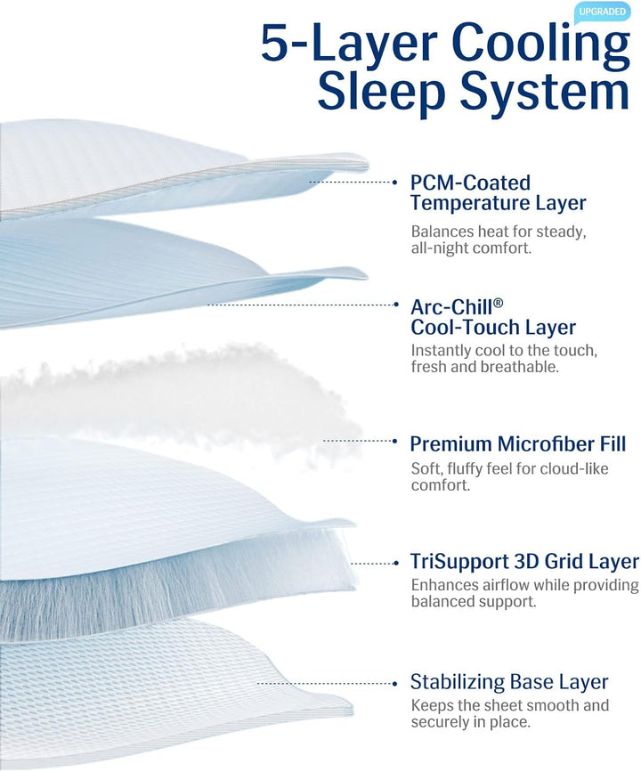 Cooling Mattress Pad King, Upgraded  3.0 + PCM Cooling Washable Mattress Protector for Hot Sleepers, White | Stornfield