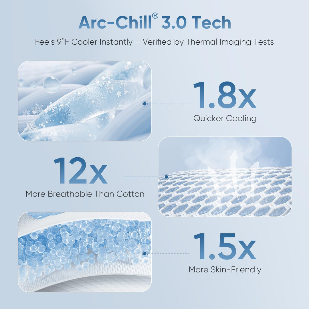 Stay Cool with Q-Max 0.5 — The Ultimate  3.0 Cooling Fitted Sheet by Elegear | Stornfield