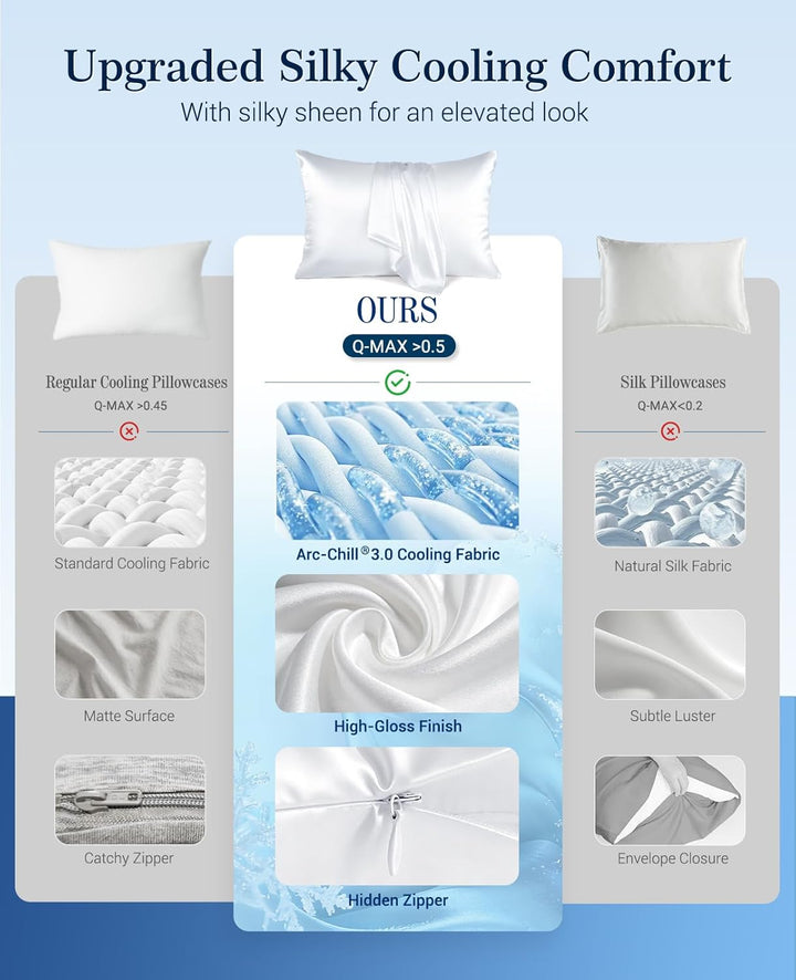 Cooling Pillowcases Q-max>0.5, 2-Pack, Soft & Hair-Friendly-White | Stornfield