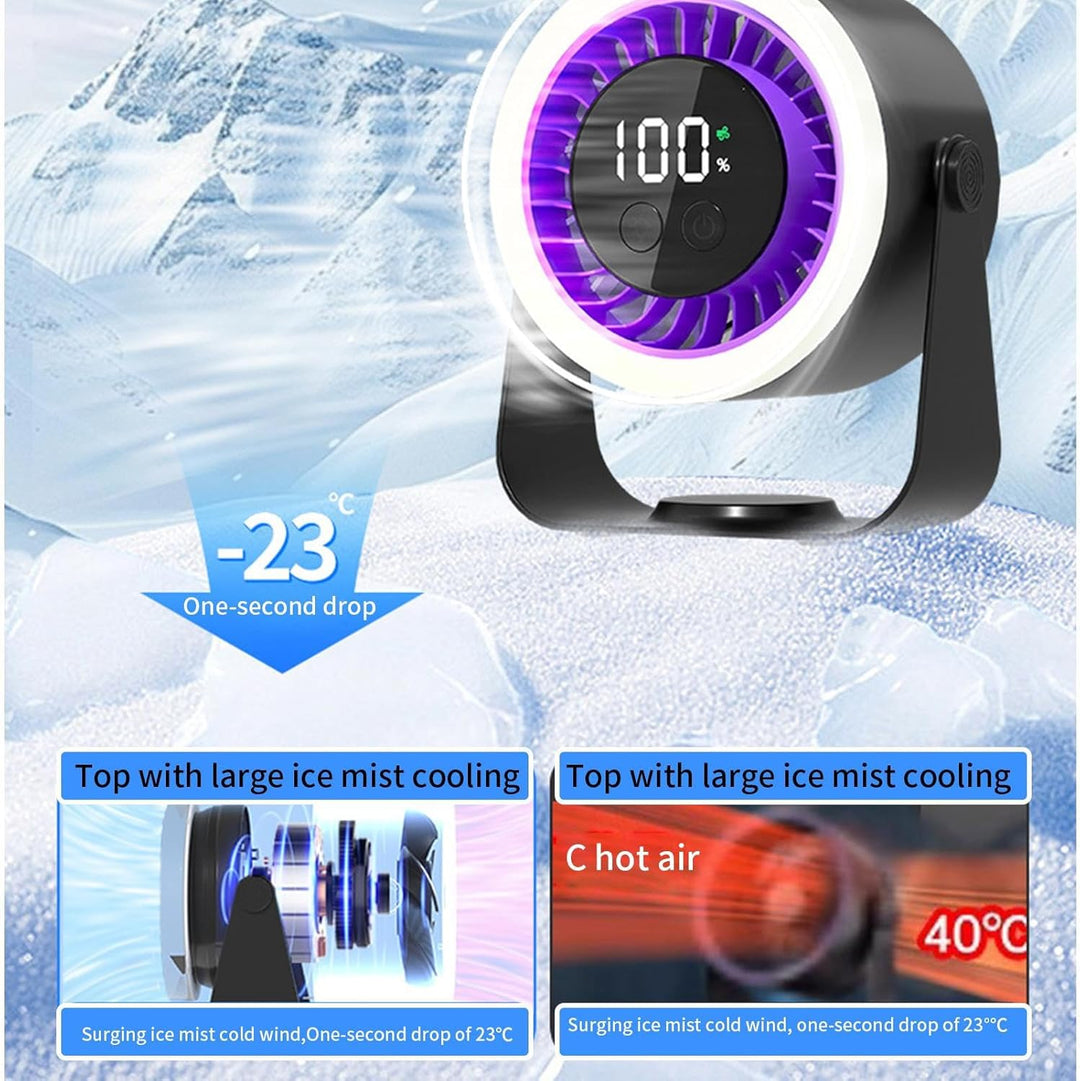 Silent Desk Fan – Auralis | Stornfield