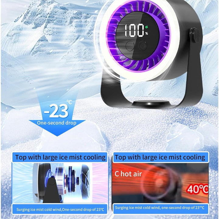 Silent Desk Fan – Auralis | Stornfield