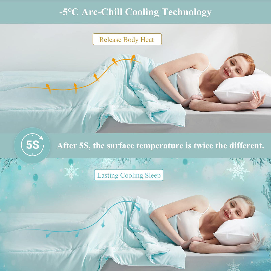 Ultra Soft Cloudy 3D Cooling Comforter  Extreme Q Max 0.5-Lake Blue | Stornfield