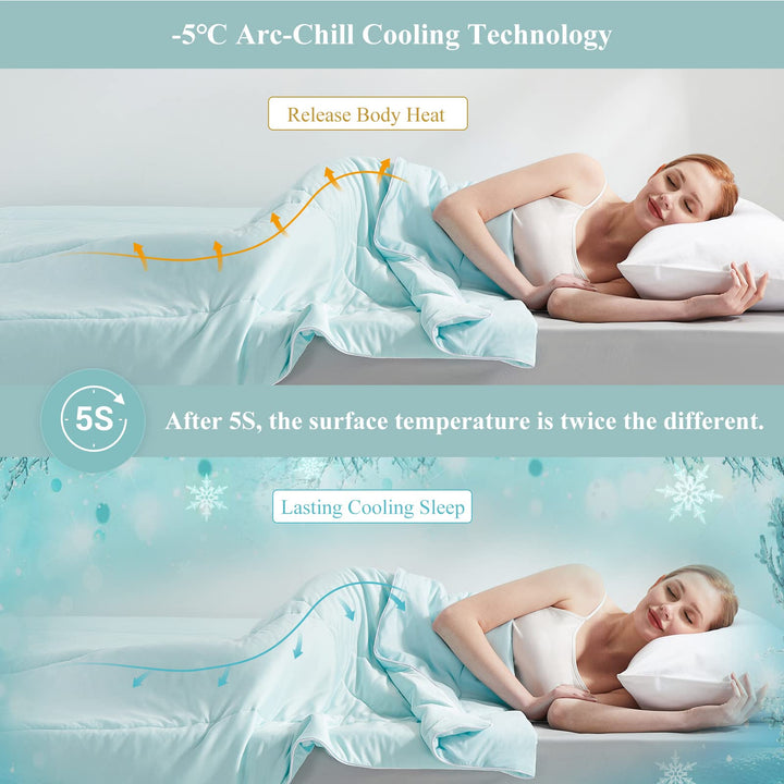 Ultra Soft Cloudy 3D Cooling Comforter  Extreme Q Max 0.5-Lake Blue | Stornfield