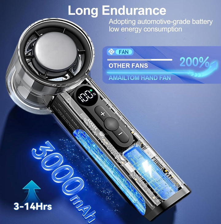 Rechargeable Handheld Fan with LED Digital Display – 3000mAh | Stornfield
