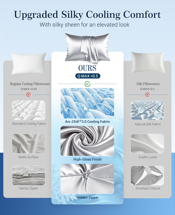 Cooling Pillowcases Q-max>0.5, 2-Pack, Soft & Hair-Friendly- Silver Gray | Stornfield
