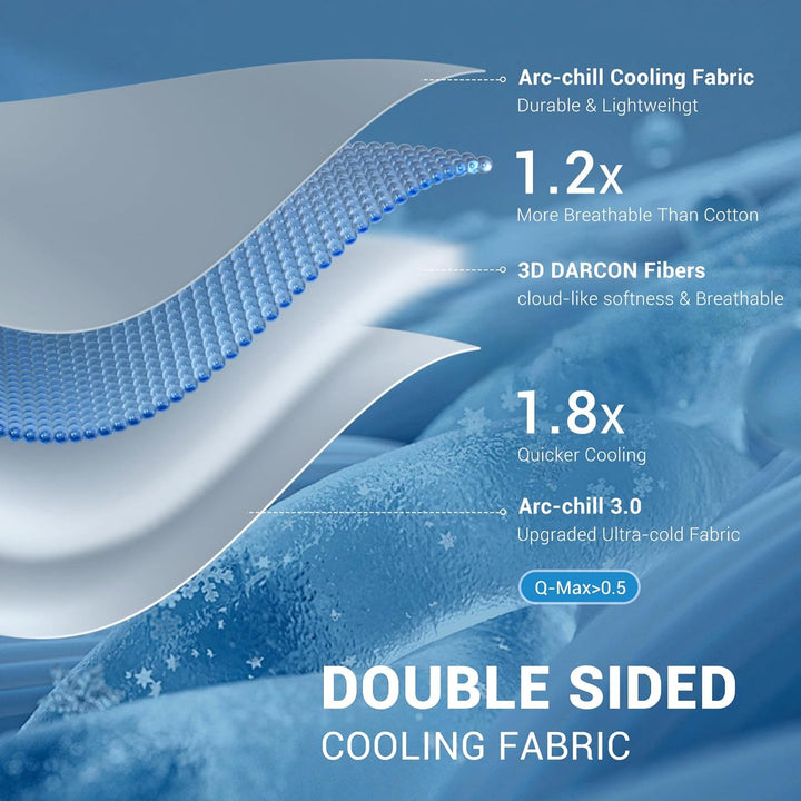 Cooling Comforter Q-Max > 0.5, Breathable & Soft, Gradient Gray | Stornfield