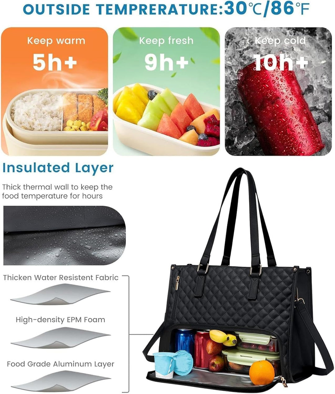 2-in-1 Insulated Lunch & Laptop Tote for Work & Travel | Stornfield