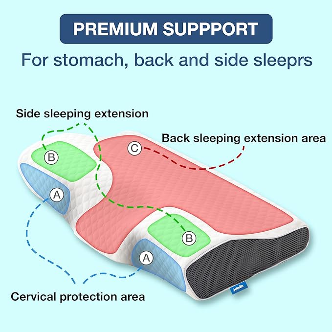 Anti-Snore Pillow | Reduce Snoring and Improve Your Sleep Comfort for a Peaceful Night | Stornfield