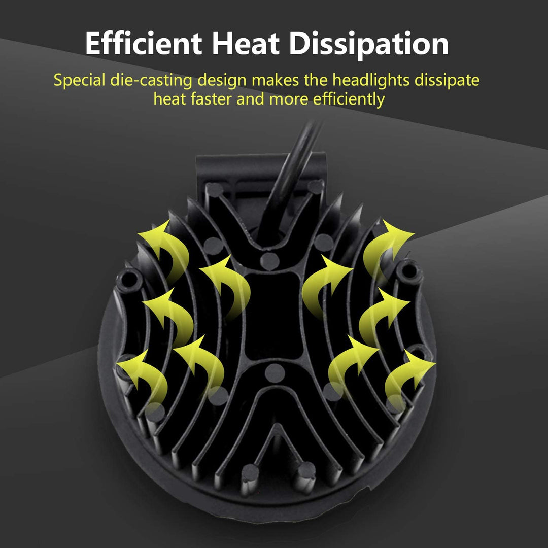 LED Work Spotlight 6X 27W Spotlight | Stornfield