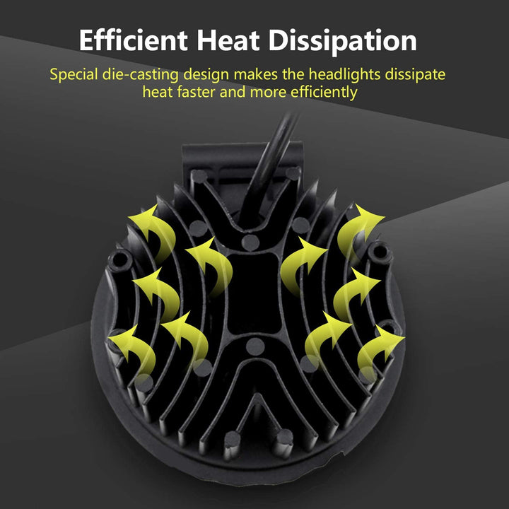 LED Work Spotlight 6X 27W Spotlight | Stornfield