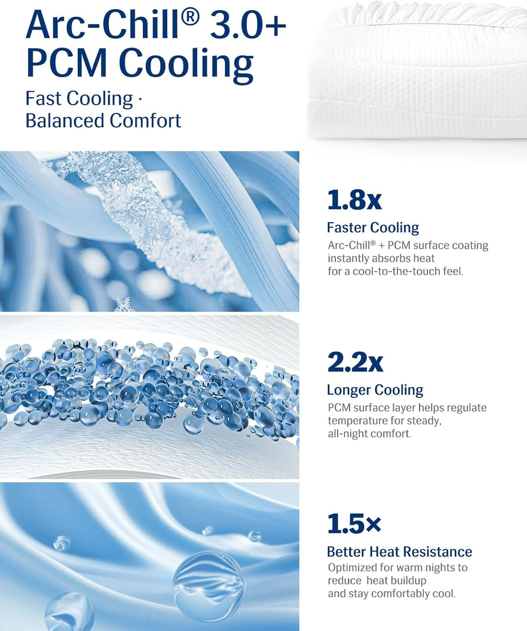 Cooling Mattress Pad King, Upgraded  3.0 + PCM Cooling Washable Mattress Protector for Hot Sleepers, White | Stornfield