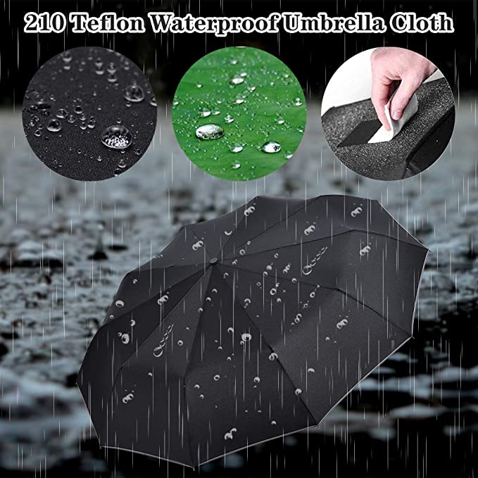 360° Umbrella Go to umbrella | Stornfield