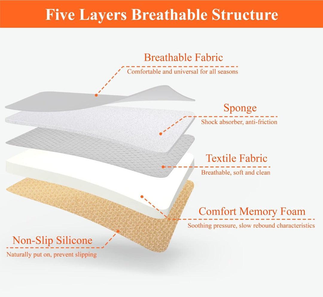 Stornfield | Comfort Memory Foam Car Seat Cushion