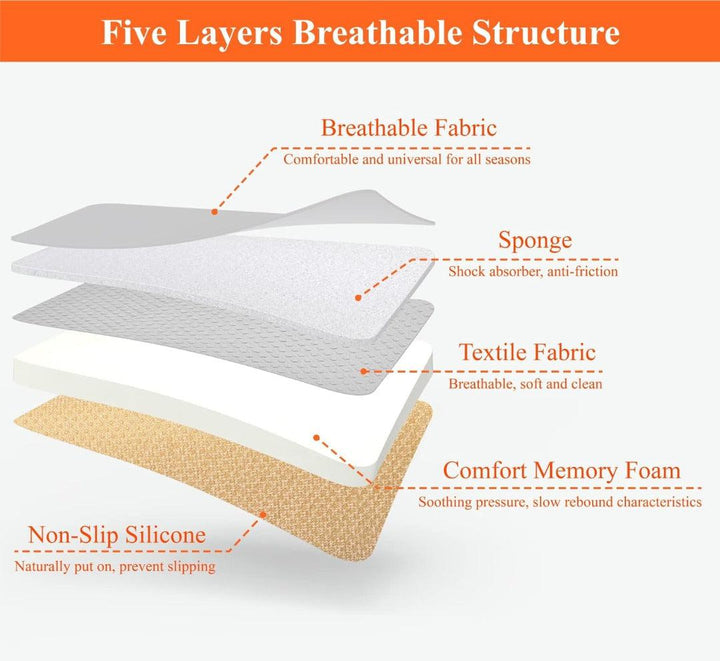 Stornfield | Comfort Memory Foam Car Seat Cushion