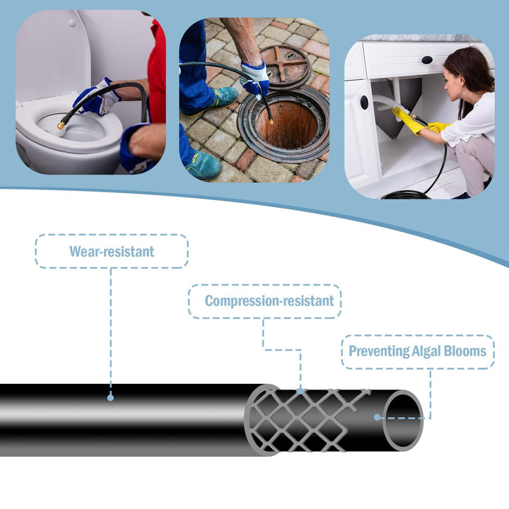 Pipe cleaning hose 10m-30m 180 bar | Stornfield
