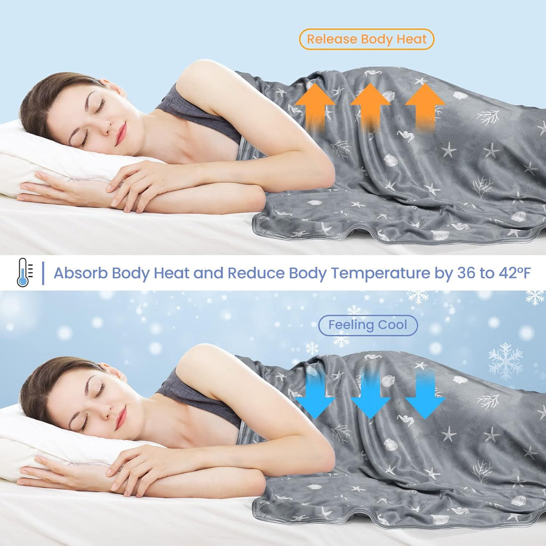Q-Max 0.5 Double Side Marine Life Cooling Blanket | Stornfield