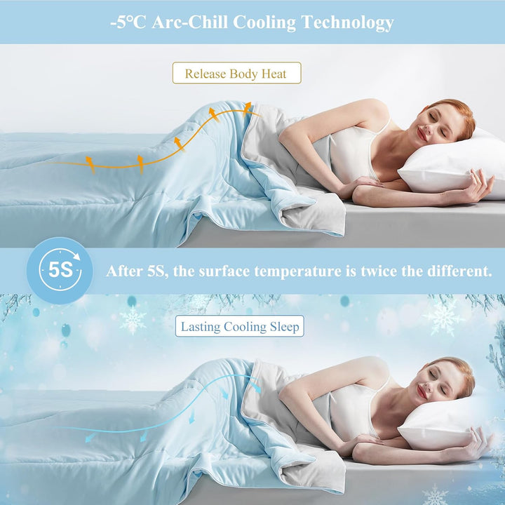 Ultra Soft Cloudy 3D Cooling Comforter  Extreme Q Max 0.5-Blue & Gray | Stornfield
