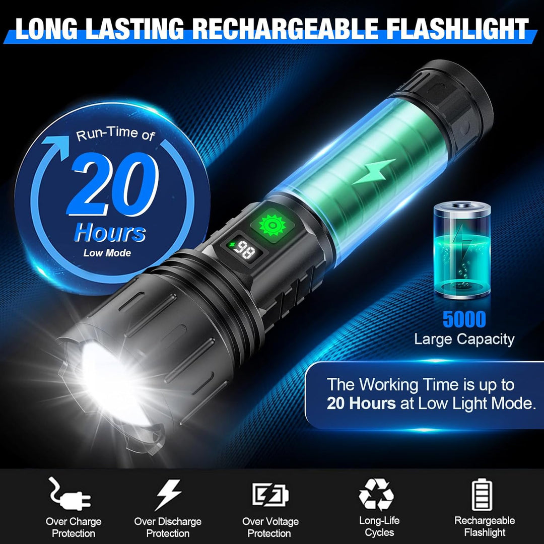 Brightest flashlight in the world – 100,000 lumens | Stornfield