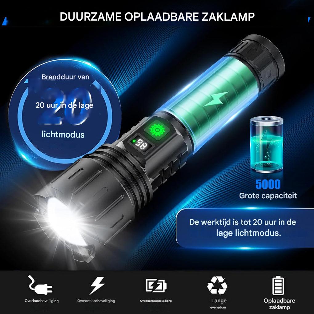 UltraStrong Night Vision Flashlight Pro – Rechargeable aluminum lamp | Stornfield