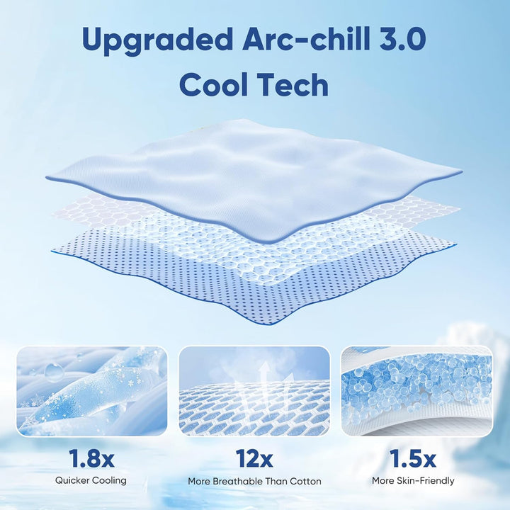 Orchid Cooling Blanket –  3.0, Q-Max>0.5, Multi-Size Options | Stornfield