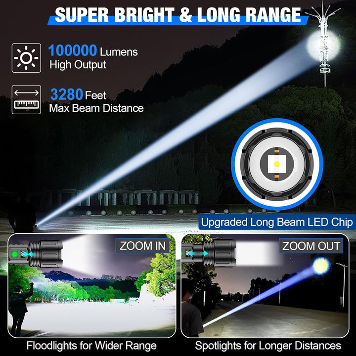 UltraStrong Night Vision Flashlight Pro – Rechargeable aluminum lamp | Stornfield