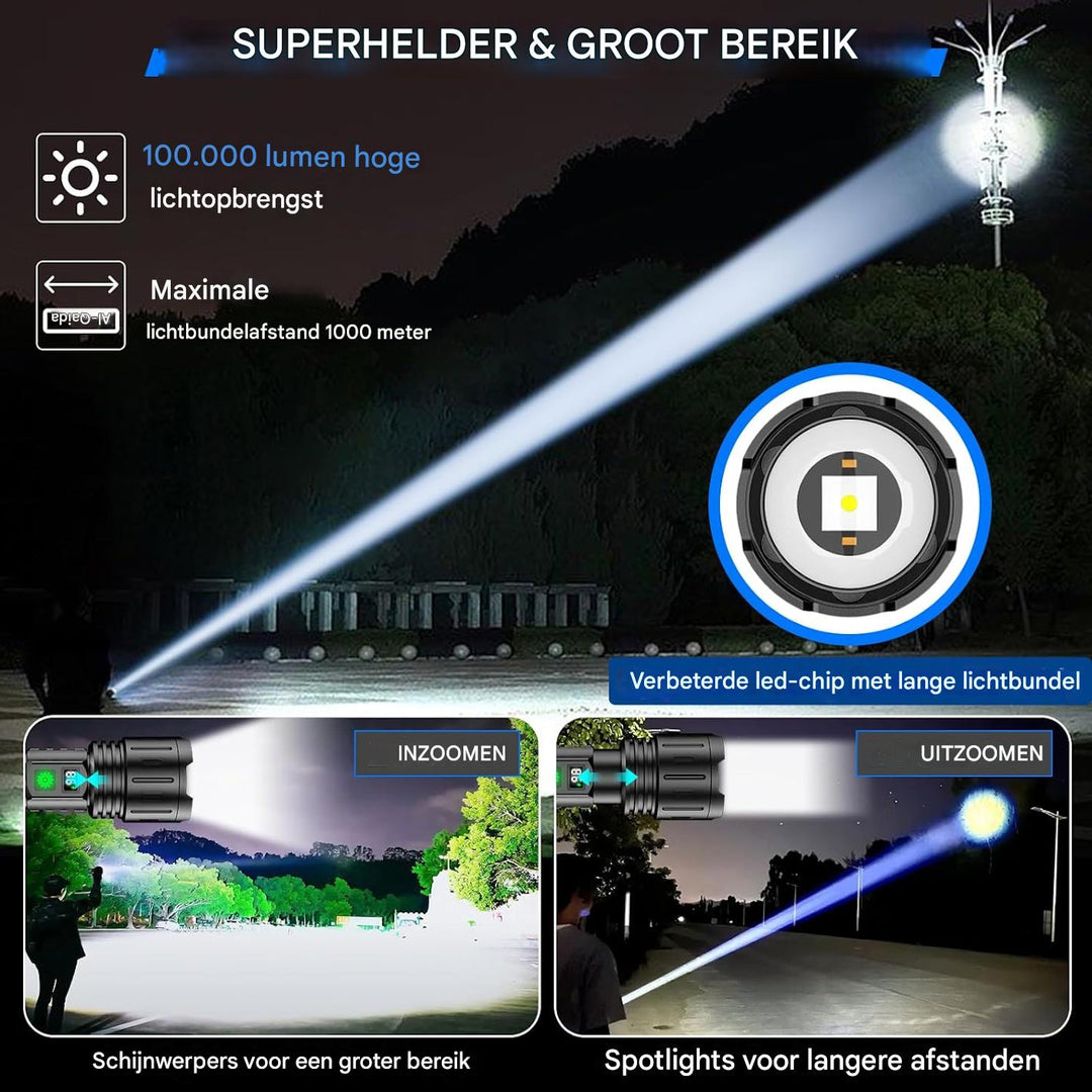 UltraStrong Night Vision Flashlight Pro – Rechargeable aluminum lamp | Stornfield