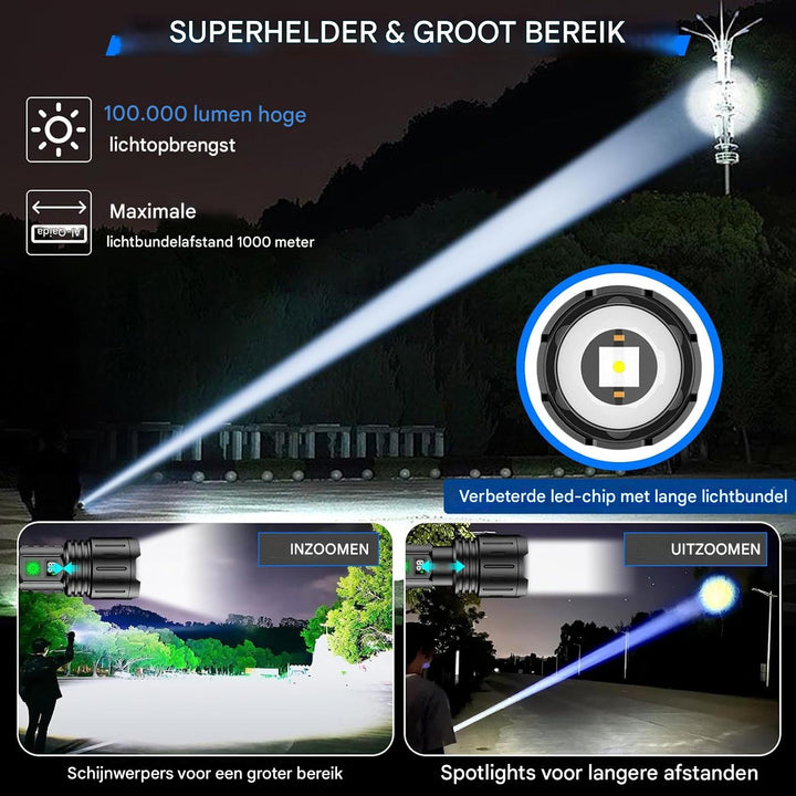 UltraStrong Night Vision Flashlight Pro – Rechargeable aluminum lamp | Stornfield