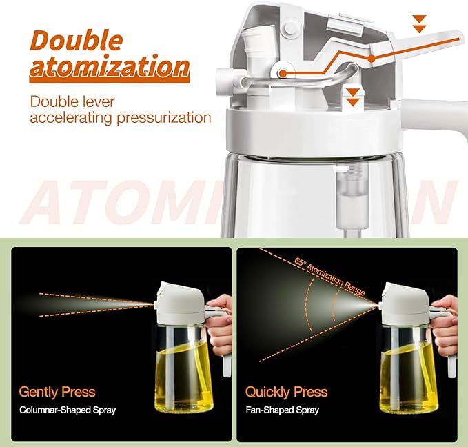 Oil Sprayer | For Cooking | Stornfield