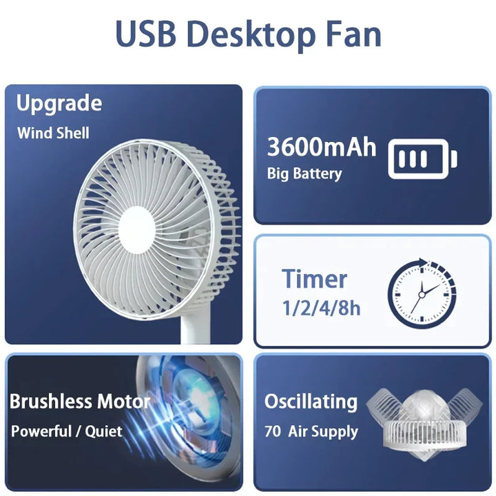 Portable Rechargeable Desktop Fan 8 Inch Mini USB Fan for Home and Office | Stornfield
