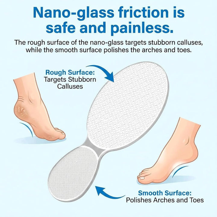 Seamless Glass Foot File Stornfield