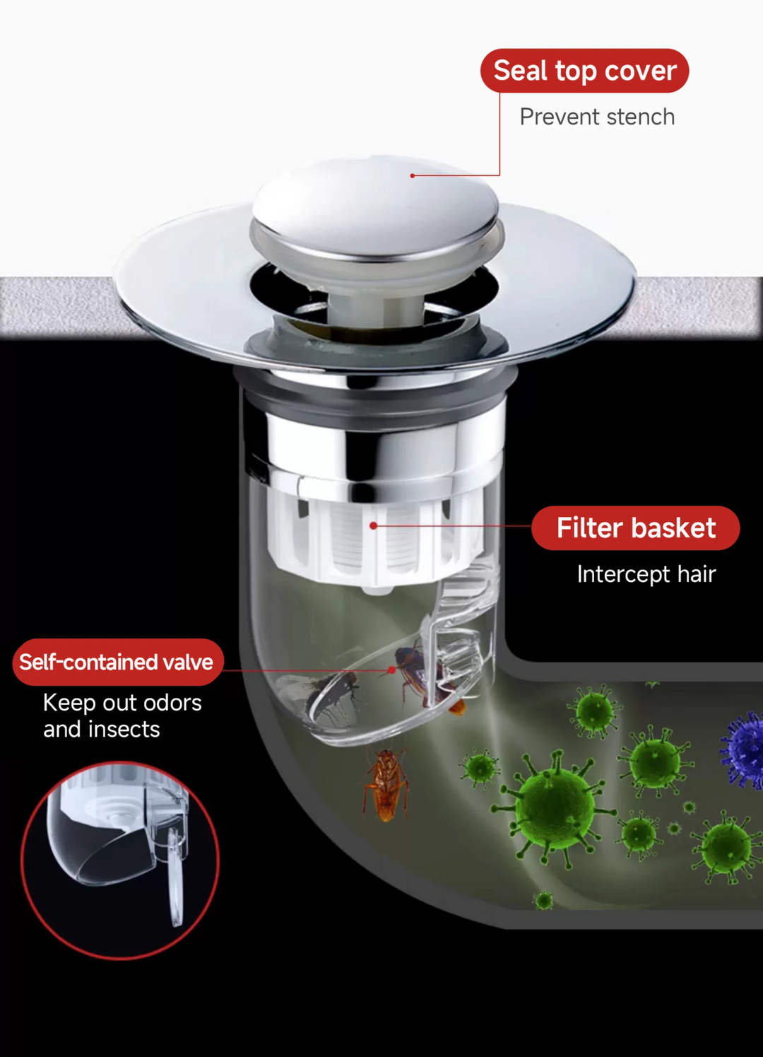 CleanSeal Universal Pop-Up Sink Plug Stornfield