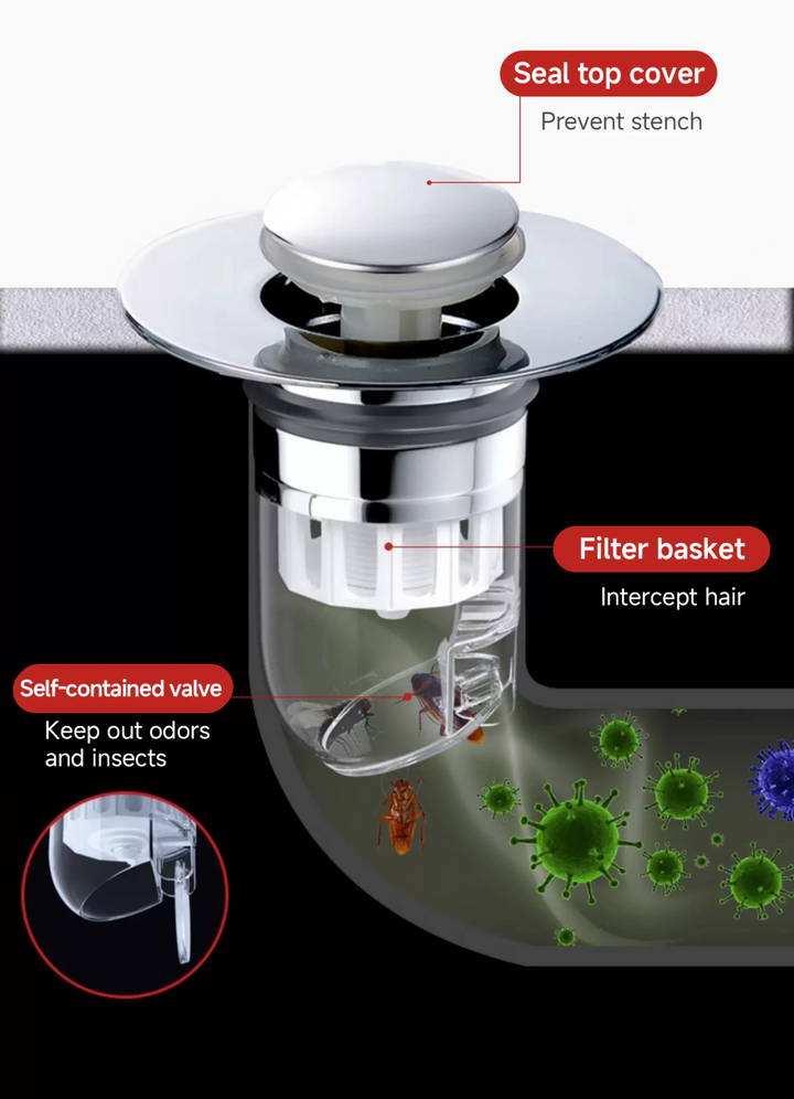 CleanSeal Universal Pop-Up Sink Plug Stornfield