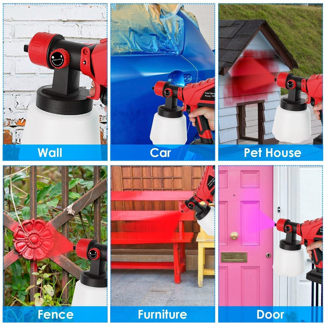 Stornfield | 750W Electric Paint Sprayer